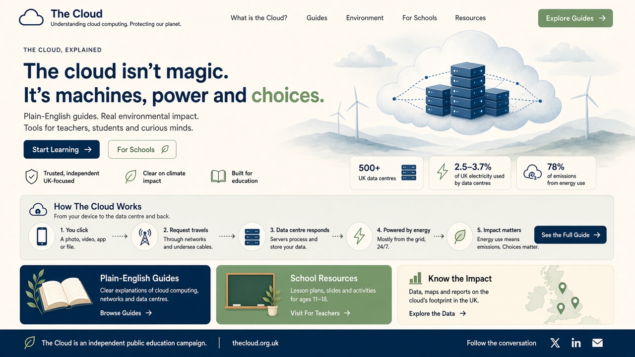Concept design version for The Cloud